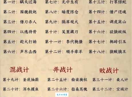 将计就计是什么意思 这个成语原来这么有用