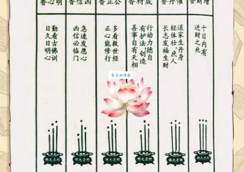 异香异气到底是什么意思专家来告诉你答案