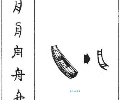 舟车之利什么意思 古人如何利用舟车出行更便捷