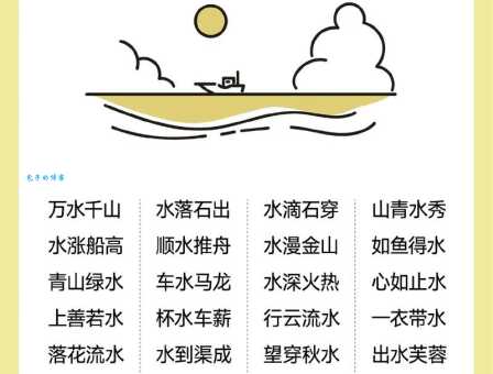 水火不避的意思你知道吗这个成语很实用