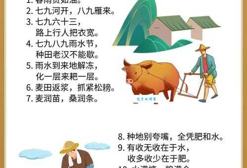 风调雨顺是什么意思 简单解释这个成语的由来