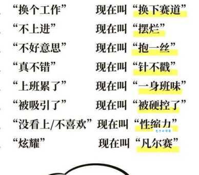 喧嚣一时的意思是什么 这个网络热词你懂吗