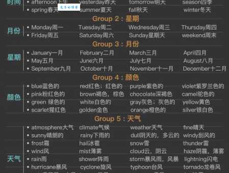 specify什么意思 一分钟搞懂这个常用英文词汇
