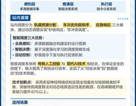 调度的意思是什么 简单解释调度含义与作用