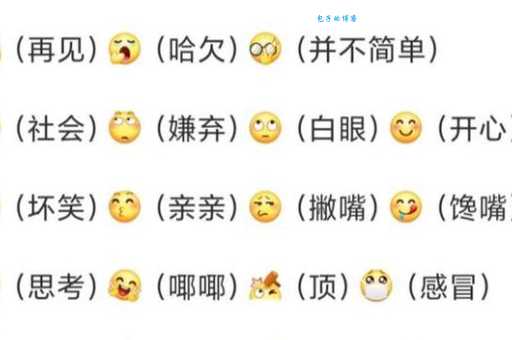 emoji是什么意思？从聊天到社交媒体的表情符号全解析