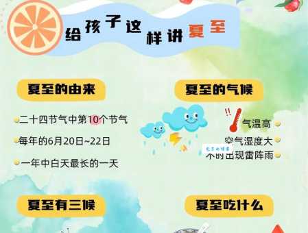 夏至是什么意思 夏至和冬至有什么区别