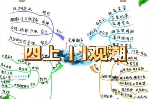 思潮的意思怎么理解 专家解读思想演变过程