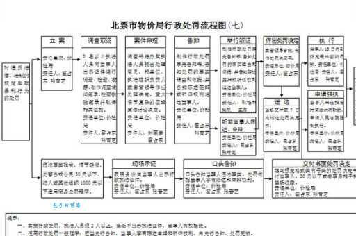 收买的意思在法律上如何定义和处罚