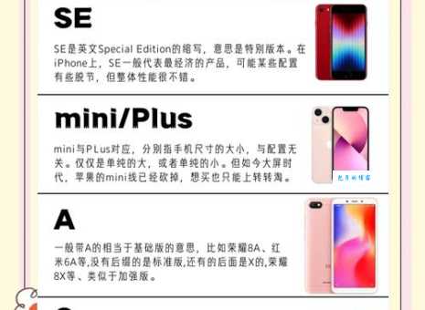 phone中文翻译成手机的具体含义解析