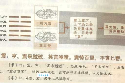 雷是什么意思 雷在不同场合下的具体含义