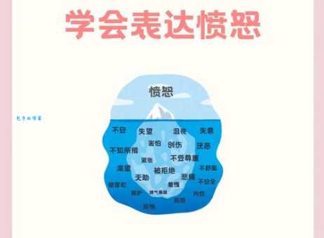 激怒的意思是什么 生活中哪些行为容易激怒别人
