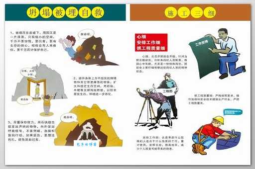 塌陷的意思及预防 如何避免房屋地面塌陷