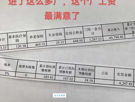 薪水是什么意思 为什么工资条上有这么多项目