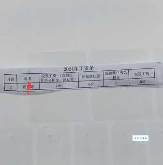 薪水是什么意思 为什么工资条上有这么多项目