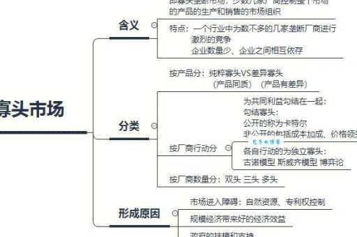 寡头是啥意思 寡头经济对普通消费者有什么影响
