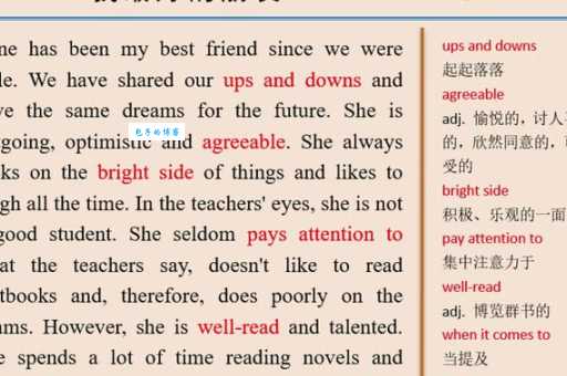 friend是什么意思 快速了解这个词的用法和例句