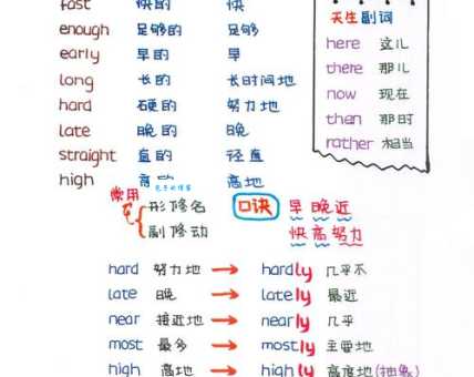feeling什么意思 简单解释这个词的常见用法