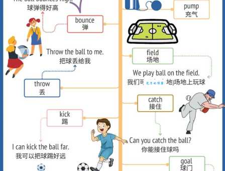 goal什么意思 英语单词goal的中文意思解析