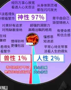 神色的意思是什么 为什么说神色能反映内心