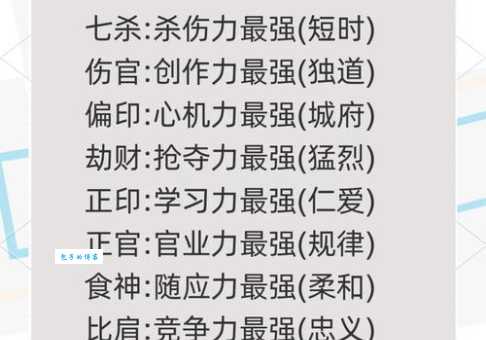 神色的意思是什么 为什么说神色能反映内心