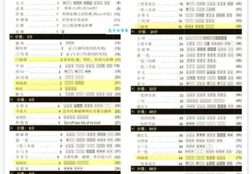 番号是什么意思 番号的由来和实际应用解析