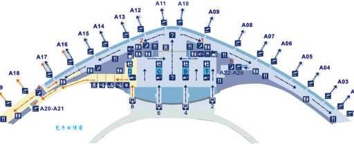 airport是什么意思 带你了解机场的基本概念