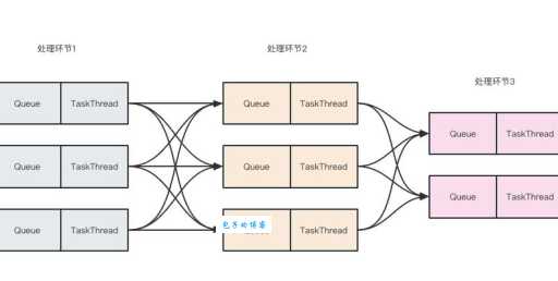 trace是什么意思 简单解释trace的含义和用法