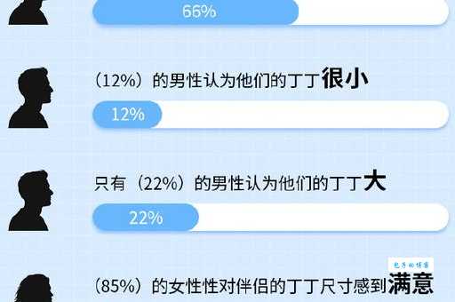 male是什么意思 男生和male有什么区别