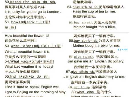 gonna是什么意思 教你快速掌握这个口语词