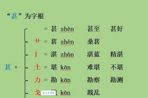 不堪的意思有哪些近义词可以替代