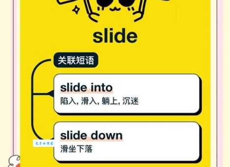 slide是什么意思 简单解释slide的含义和用法