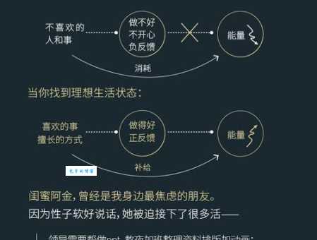 FLOP是什么意思 为什么FLOP是衡量算力的关键
