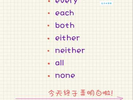 affection什么意思 简单解释这个词的情感含义