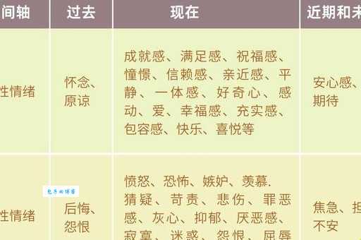 心境的意思和心态有什么区别 一次说清楚