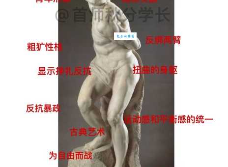 slave是什么意思 从历史到现代的奴隶概念演变