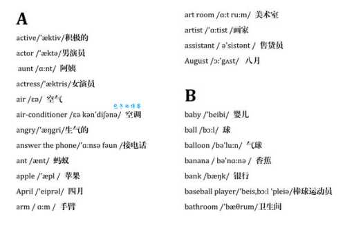 actress什么意思 快速掌握女演员的英文单词解释