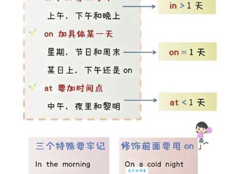quotation是什么意思 解析quotation的用法和例句