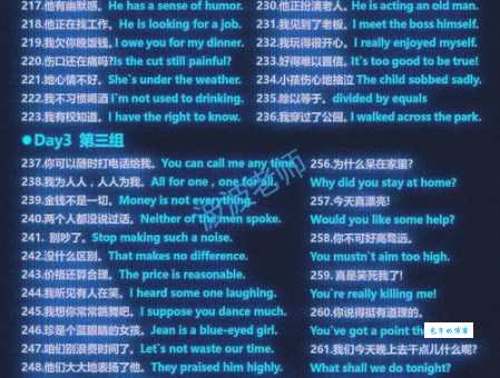 gonna什么意思 英语口语中常用缩写解析