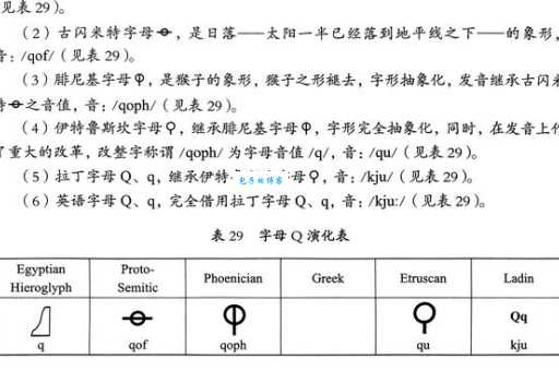 英语单词existence什么意思 快速了解其定义