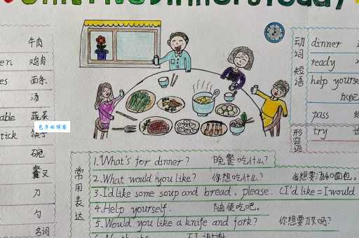 dinner什么意思 晚餐的正确英文表达方式