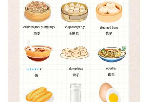 soup是什么意思 日常英语中这个词怎么用