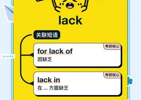 lack是什么意思 简单解释lack的含义和用法
