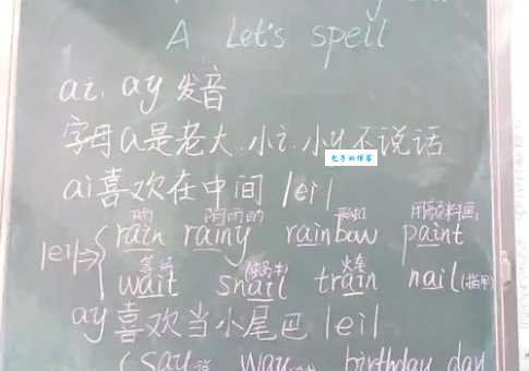 blackboard是什么意思 黑板这个词的由来和用法解析