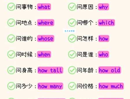 answer什么意思 初学者必知的英文单词解析