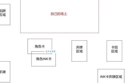paint的中文意思详解 轻松掌握paint的用法