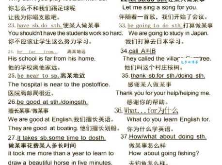 sure是什么意思 这个英文单词的常见用法解析