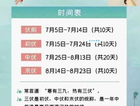 入伏是什么意思 三伏天如何防暑降温