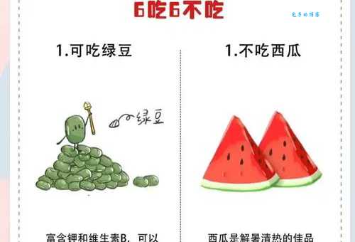 入伏是什么意思 三伏天如何防暑降温