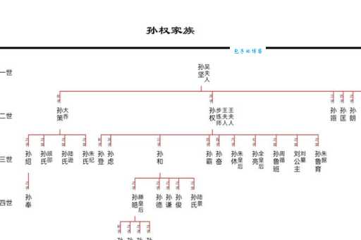 嗣孙是什么意思家族继承中的关键角色