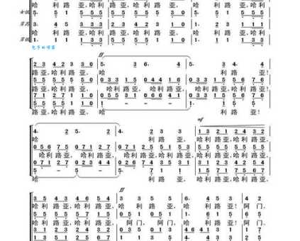 哈利路亚什么意思 教会歌曲里的高频词汇
